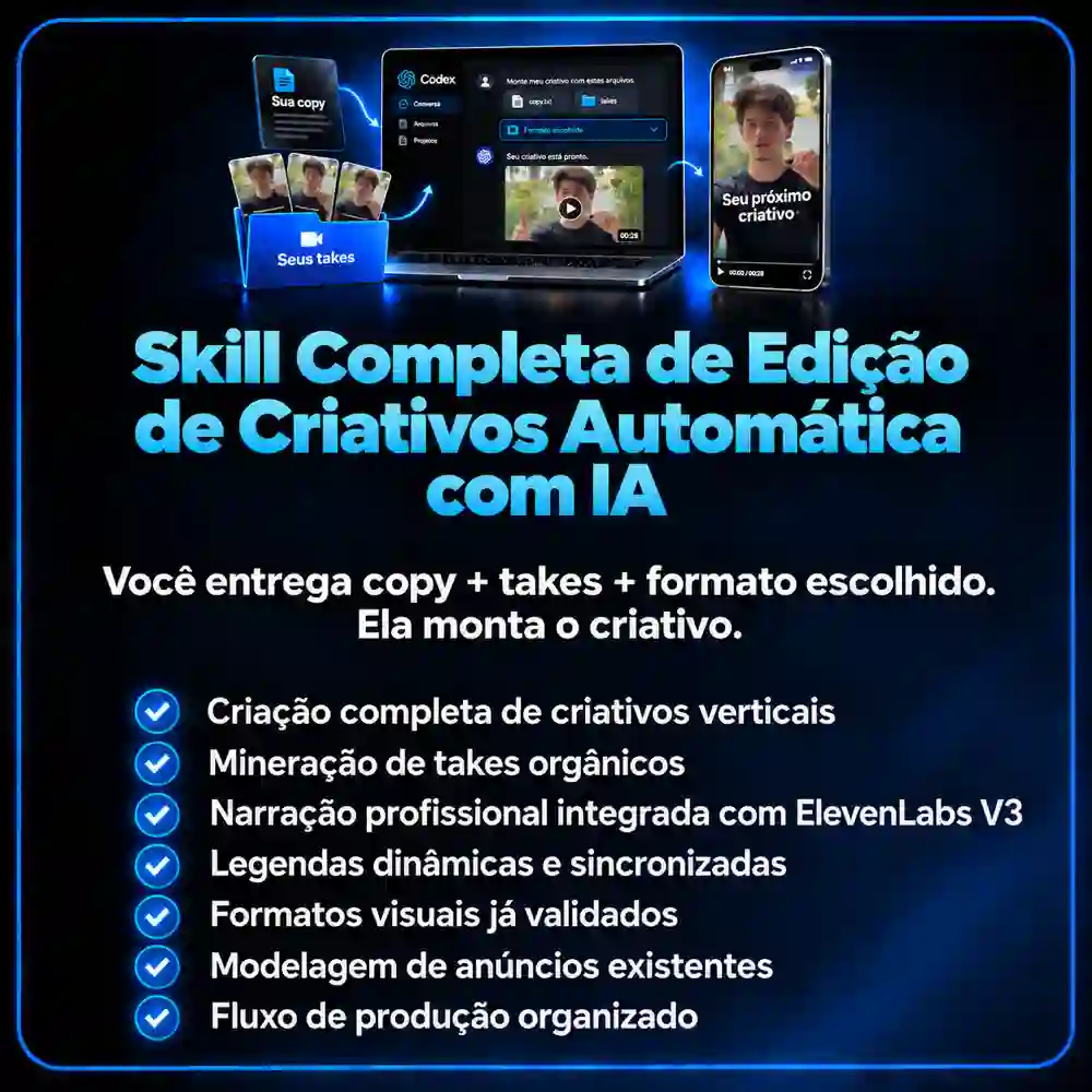 Materiais incluídos na coleção